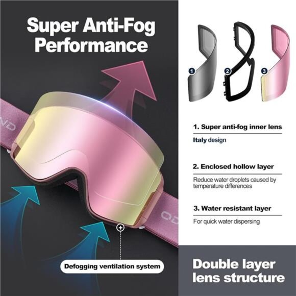 Ski Goggles Frameless Interchangeable Lens Anti Fog Snowboard Snow UV Protection - Picture 6 of 7